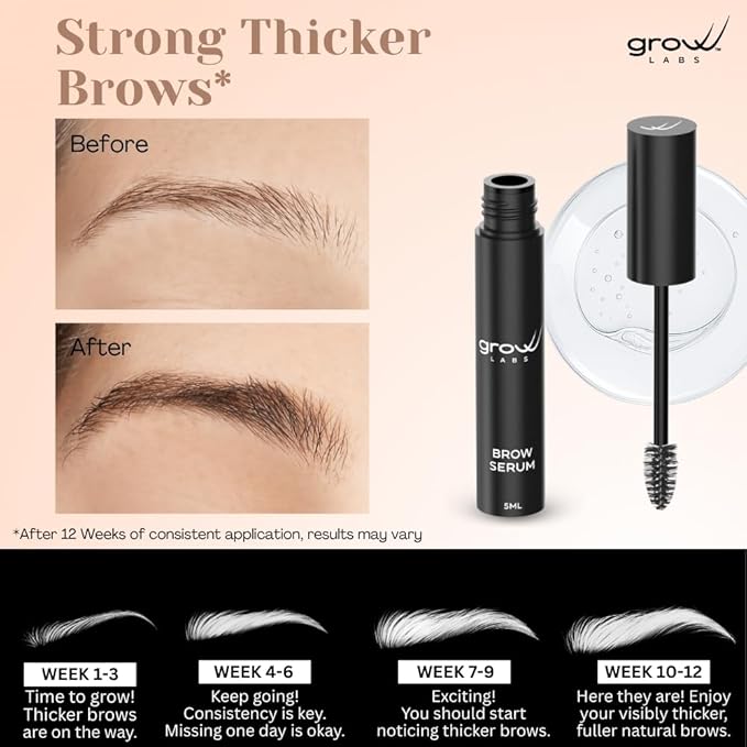 Eyebrow Growth Serum – with Biotin & Peptides – Regrow Eyebrow Hair – Nourishing Formula for Thicker, Fuller, Natural-Looking Brows – Vegan, Cruelty-Free – Made in USA – 5 ml