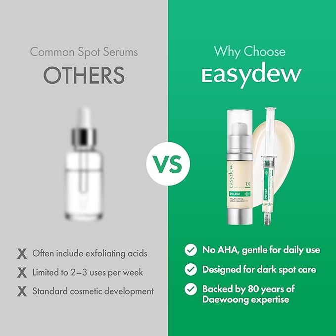 Easydew DW-EGF Melatoning Ampoule 1X - Hydrating Dark Spot Serum with Niacinamide & Glutathione for Uneven Skin - Fast Absorbing Day & Night Ampoule Korean Skin Care (Bottle 1.01 fl oz, EGF 1X)