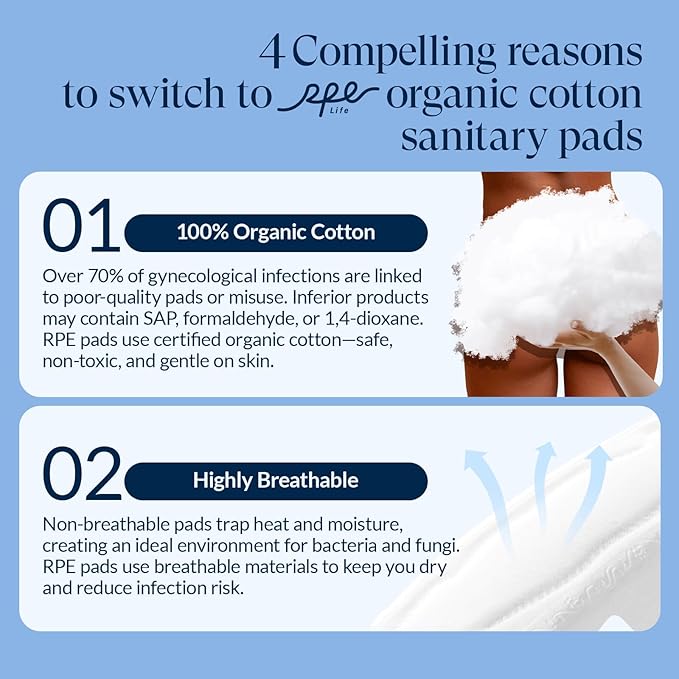 100% Large Organic Pads for Women, Ultra Thin Heavy Flow Sanitary Napkins with Wings, Unscented Cotton Pads, Super Absorbency Feminine Extra Coverage Menstrual Period Pad (Large, Size 4, 48ct)