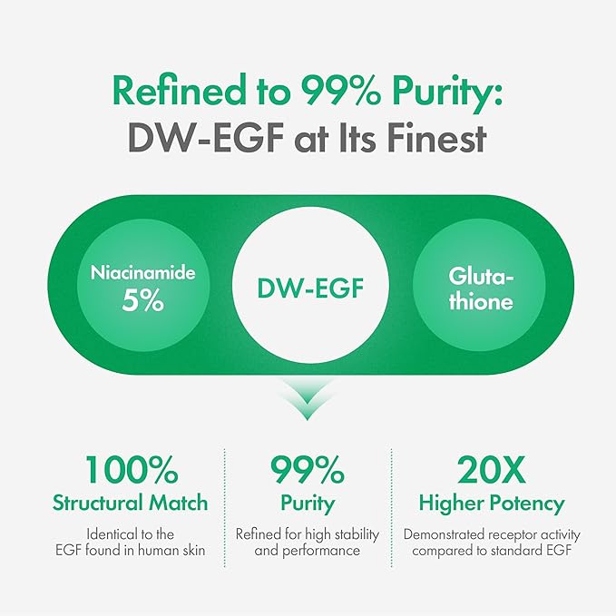 Easydew DW-EGF Melatoning Ampoule 5X - Hydrating Dark Spot Serum with Niacinamide & Glutathione for Uneven Skin - Fast Absorbing Day & Night Ampoule Korean Skin Care (Bottle 1.01 fl oz, EGF 5X)