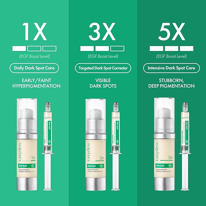 Easydew DW-EGF Melatoning Ampoule 5X - Hydrating Dark Spot Serum with Niacinamide & Glutathione for Uneven Skin - Fast Absorbing Day & Night Ampoule Korean Skin Care (Bottle 1.01 fl oz, EGF 5X)