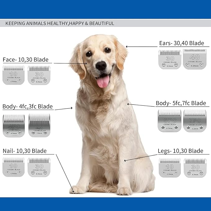 10Blades Dog Grooming Replacement Blades Compatible with Andis Pet Clipper/Oster A5/Wahl KM Series Dog Clipper,Ceramic Blade & Stainless Steel Blade (#10+30+40+5FC+7FC) 5Pack