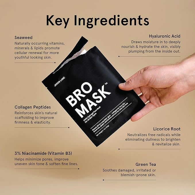 JAXON LANE BRO MASK Korean Face Mask for Men: Premium Mens Face Mask Skin Care & Facial Anti Aging Sheet Masks with Hydrogel, Vitamin C, Hydrating Hyaluronic Acid, Hydrolyzed Collagen (2 X 4 Pack)