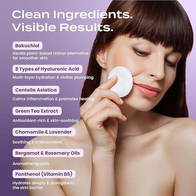 Body Restore Bakuchiol Toner Pads – Christmas Stocking Stuffers, White Elephant, Korean Skin Care, Face Wipe with Niacinamide & Hyaluronic Acid, Travel Essentials, Birthday Gifts for Women, Men